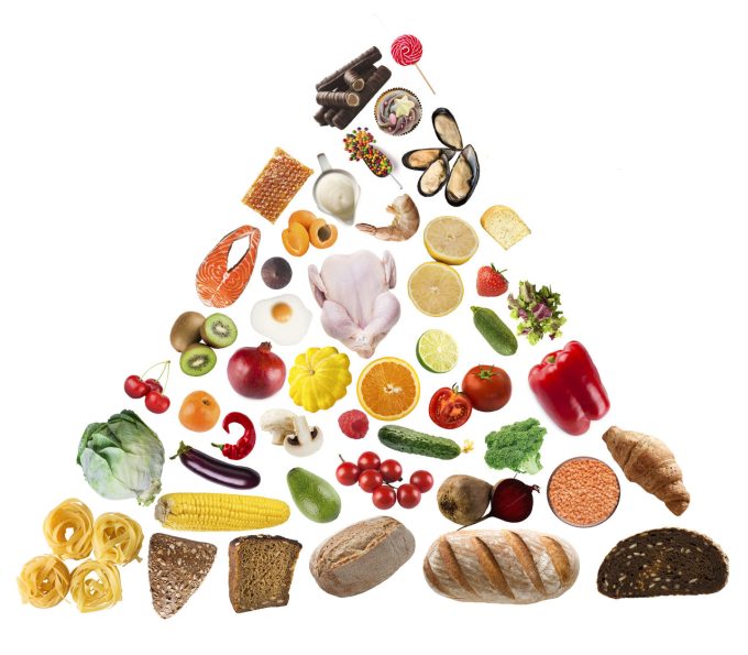 Piramida żywieniowa to mit? kit?